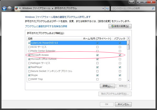 通信処理が可能に