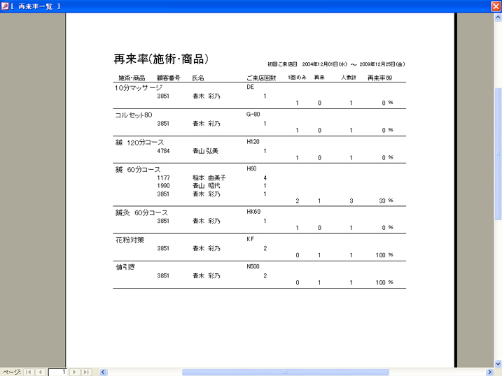 再来率