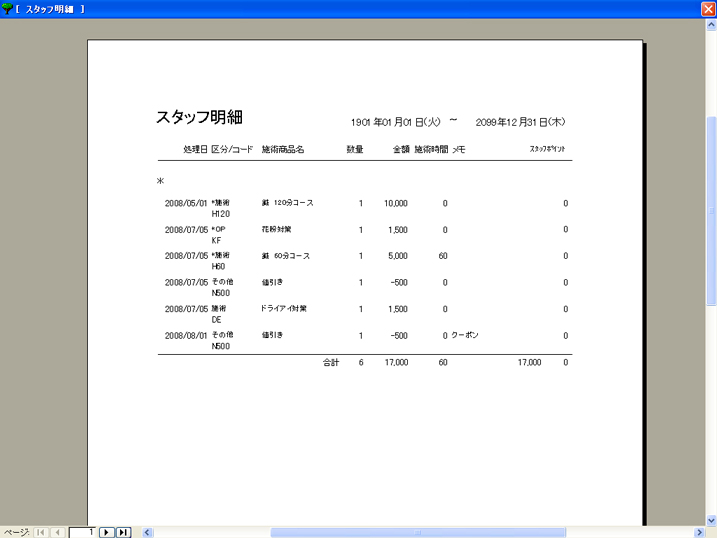 �S���X�^�b�t���׈ꗗ�ł�