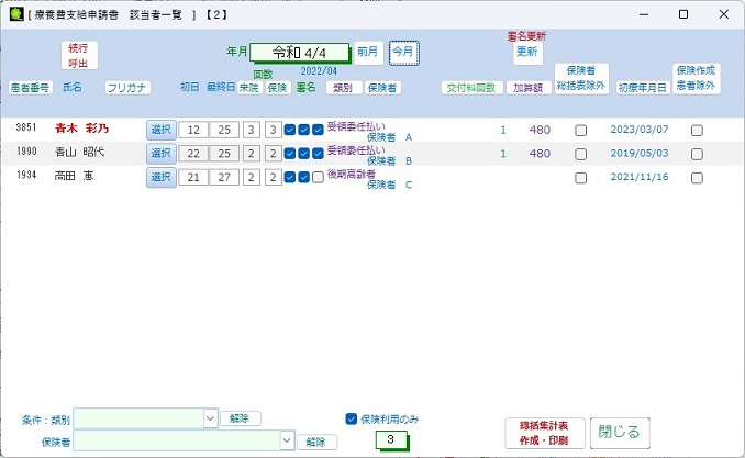 該当者一覧