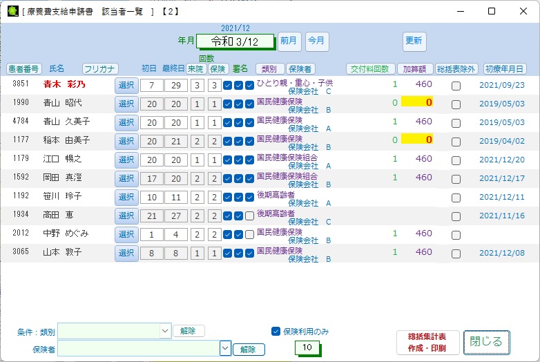 請求情報