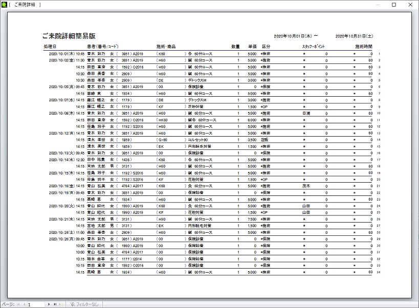 集計メニュー