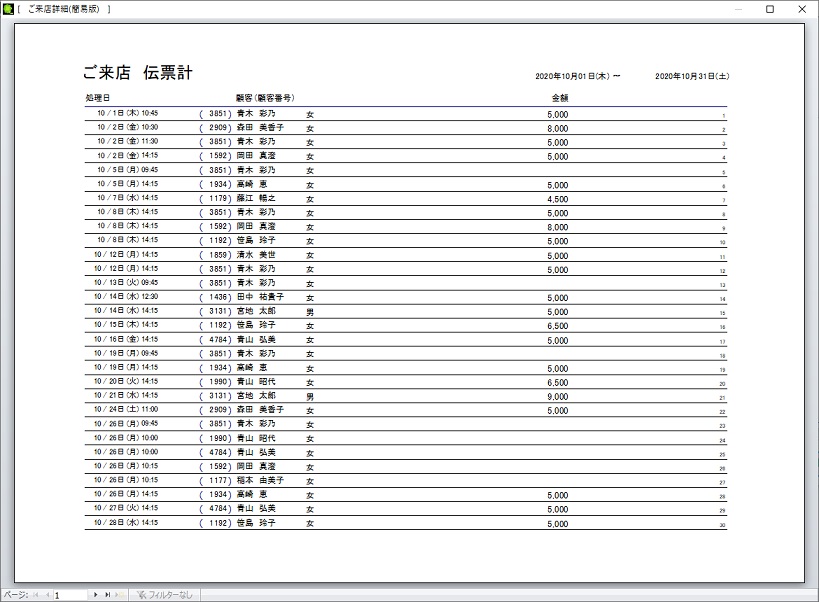 集計メニュー