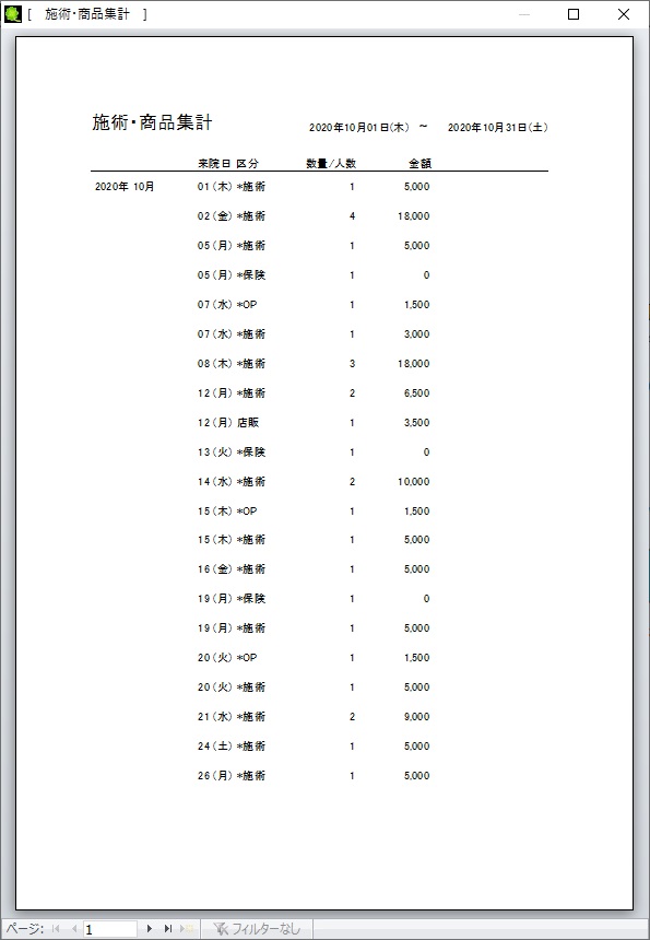 集計メニュー