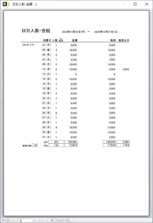 集計メニュー