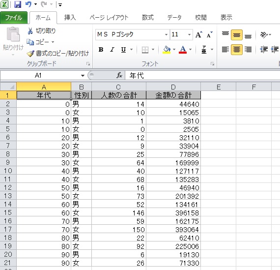 集計メニュー