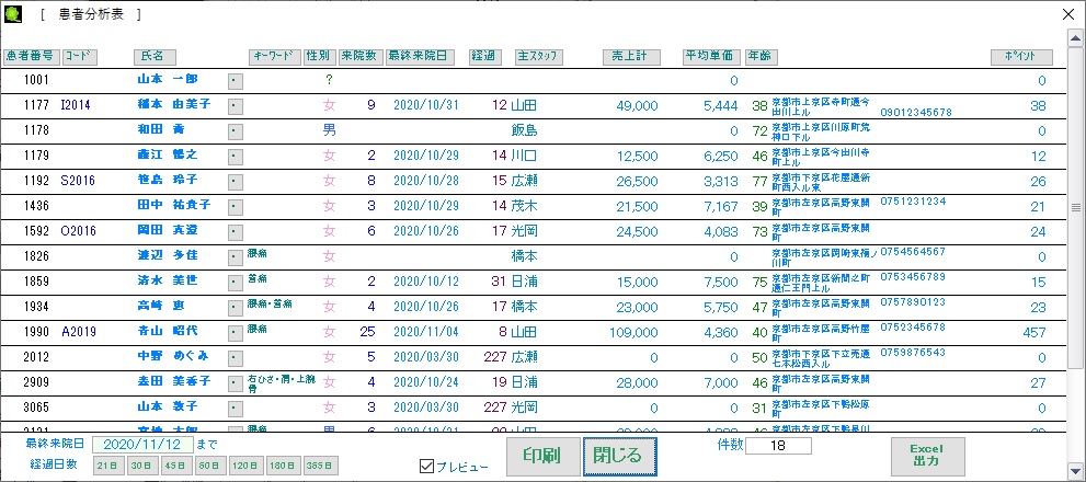集計メニュー