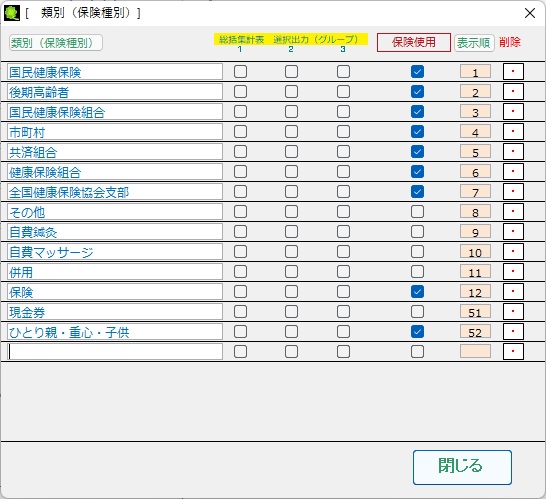 類別・保険種別