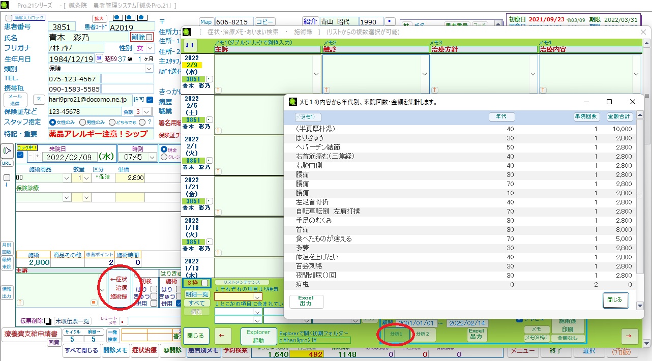 メモ1からの集計・分析